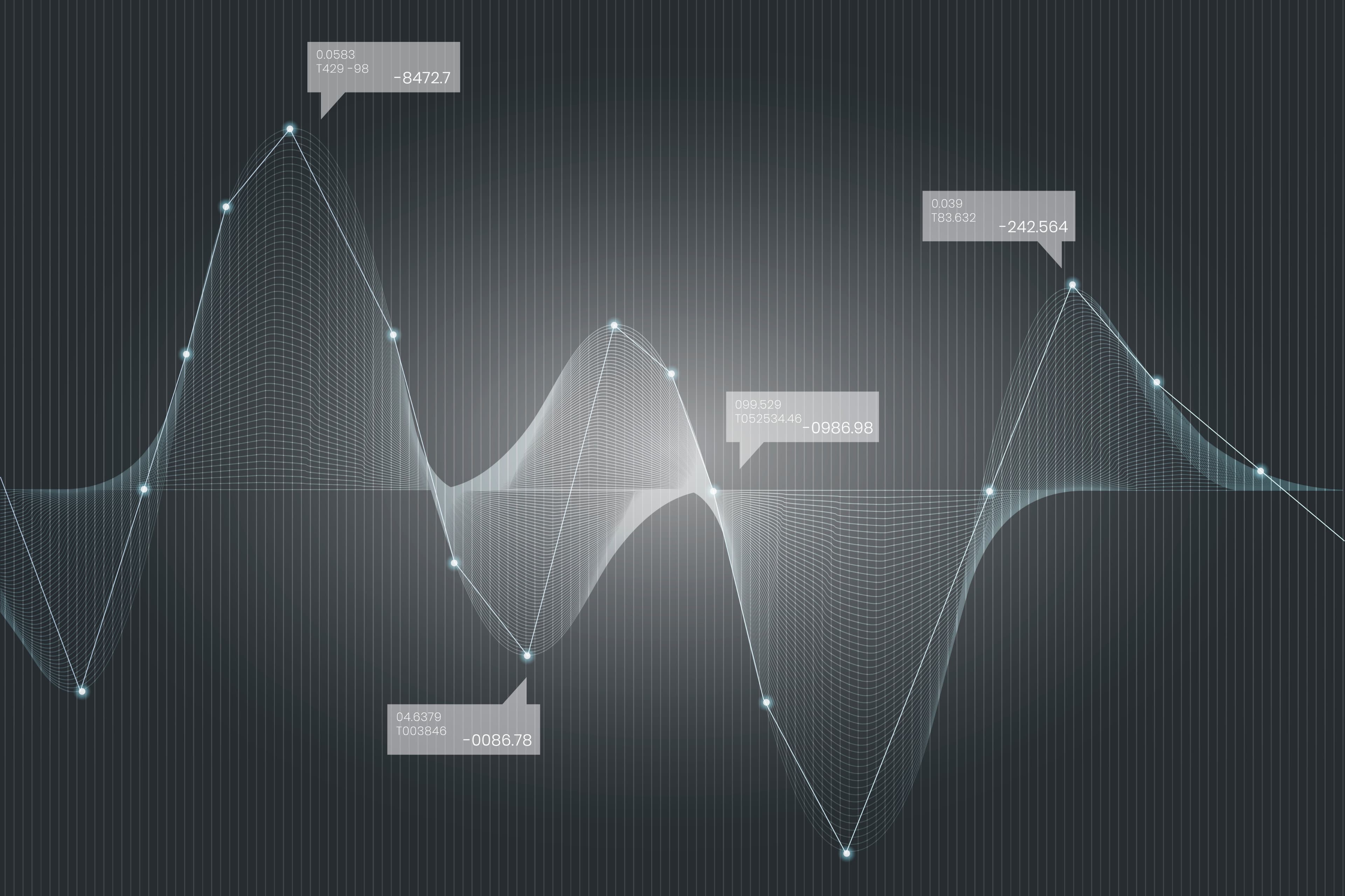 Live trading chart preview