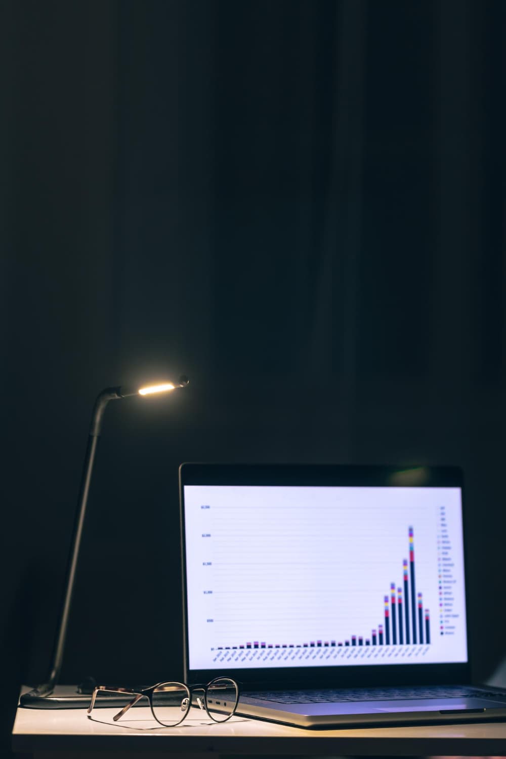 Trading workspace